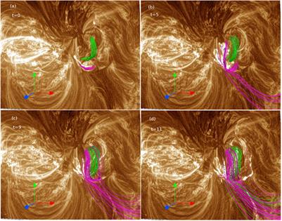 Magnetohydrodynamics evolution of three-dimensional magnetic null in NOAA active region 11515 initiated using non-force-free field extrapolation